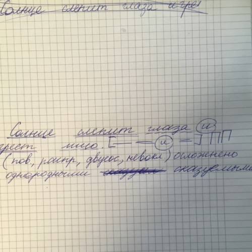 Разберите это предложение на синтаксический разбор,характеристика ,схема предложение: солнце слепит