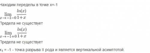 Y=ln(x) /1+x найти асимптоты функции