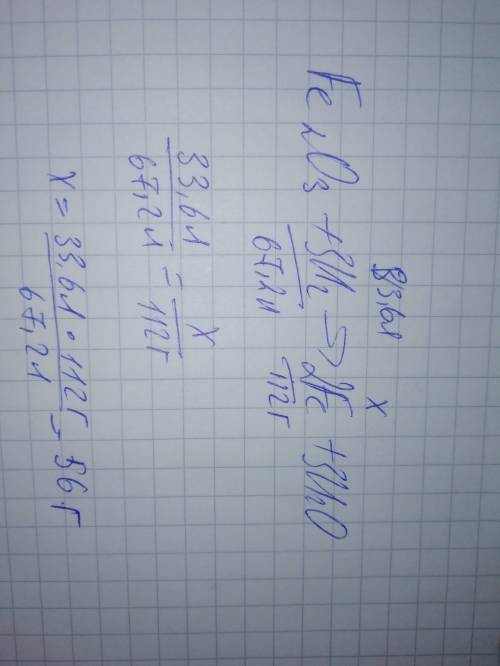 Определите массу железа,которая образуется при взаимодействии 33,6 л водорода с оксидом железа iii