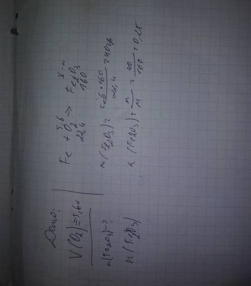 20 ! ❤ для окисления железа израсходовано 5,6 л (н.у.) кислорода. сколько граммов угара образовалось