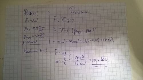 Какой вес груза может поднять воздушный шар объемом 45 м3, наполненный гелием. плотность гелия 0,18