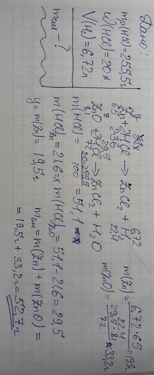 9класс -смесь цинка и оксида цинка полностью растворяется в 255,5 г 20% раствора соляной кислоты. пр