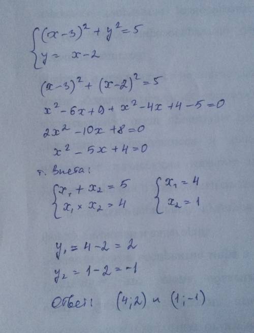 Не выполняя построения, найдите координаты точек пересечения окружности (x-3)^2 + y^2 =5 и прямой y=