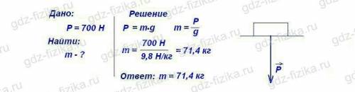 20 ! 1.найдите вес тела,масса которого 5кг; 300г 2.вес человека 700н. определите его массу. сделайте