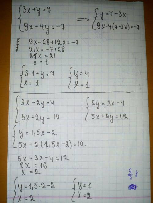 Нужно решить систему уравнений. {3х+ у= 7 {9х -4у = -7 {3х -2у =4 {5х +2у = 12 {1/2 (х +у) =8 {1/4 (