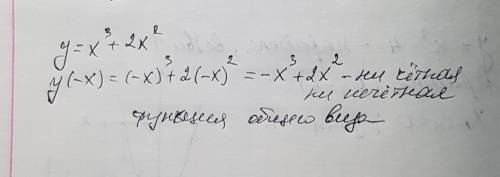 Выяснить является ли функции четной или нечетной y=x³+2x²