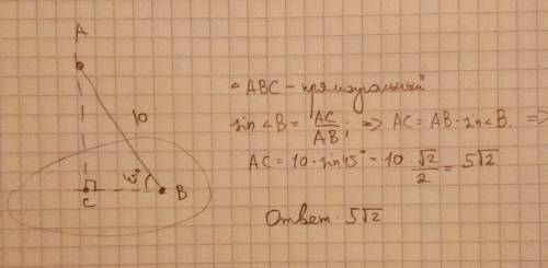 Зточки до площини проведено похилу довжина якої 10 см. знайдіть відстань від точки до площини якщо п