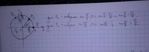 Найти все углы, на которые нужно повернуть точку р(1; 0), чтоб получить точку р1(корень2/2; корень2/