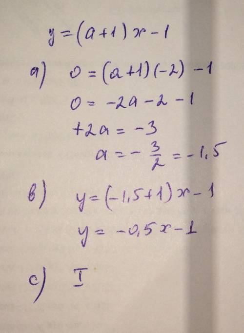 График функции, заданной уравнением у=(а+1)х-1 пересекает ось абсцисс с координатами (-2: 0) а) найд