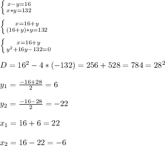 \left \{ {{x-y=16} \atop {x*y=132}} \right.\\\\\left \{ {{x=16+y} \atop {(16+y)*y=132}} \right.\\\\\left \{ {{x=16+y} \atop {y^{2}+16y-132=0 }} \right. \\\\D=16^{2}-4*(-132)=256+528=784=28^{2} \\\\y_{1}=\frac{-16+28}{2}=6\\\\y_{2} =\frac{-16-28}{2}=-22\\\\x_{1}=16+6=22\\\\x_{2}=16-22=-6