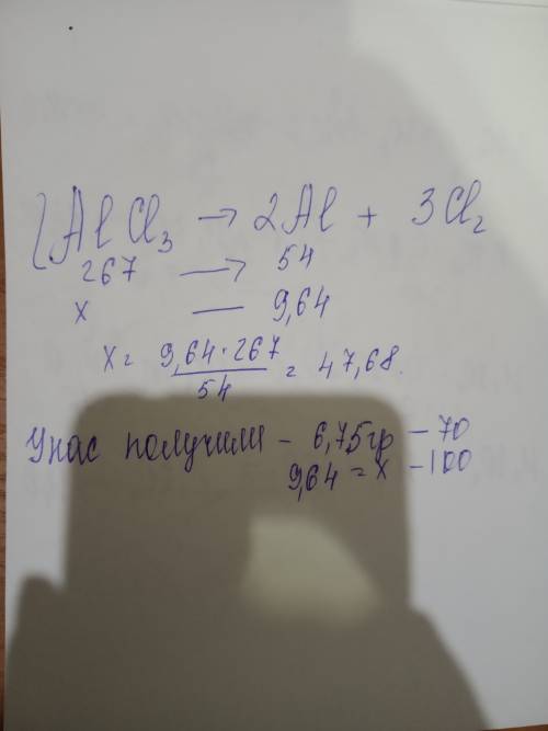 Напишите решение. из хлорида алюминия получен алюминий массой 6,75г, причем доля выхода продукта реа