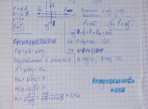 Тело под действием силы f равной 14н движется по горизонтальной поверхности прямолинейно с ускорение