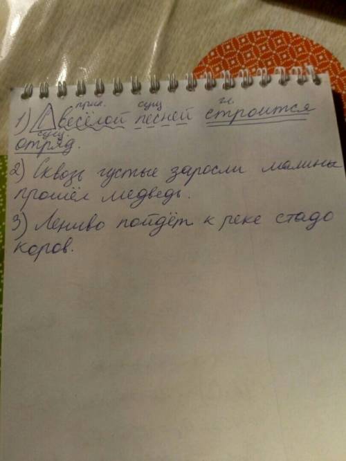 Спишите, вставляя подходящий по смыслу глагол в нужном времени. произведите синтаксический разбор 1-