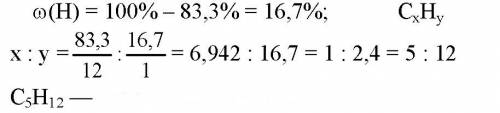 Знайти молекулярну формулу насиченого вуглеводню, масова частка карбону в якому 83,3%. вказати назву