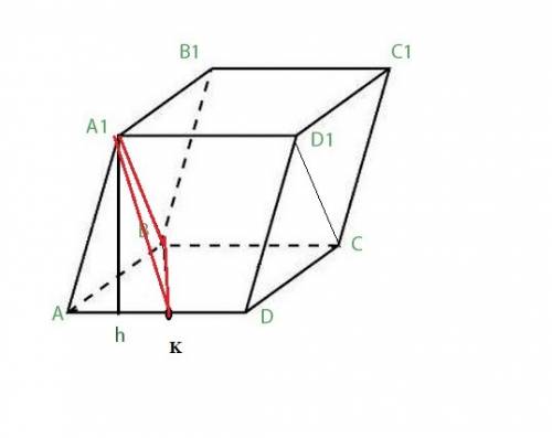Впараллелепипеде abcda1b1c1d1 точка к - середина ребра ad. постройте сечение, проходящее через пряму