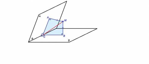 Дві площини перетинаються під кутом 60. точка м знаходиться на однаковій відстані від цих площин. зн