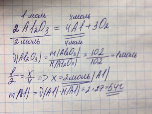 По уравнению реакции 2al2o3 -> 4al + 3o2 рассчитайте количество вещества и массу алюминия образов