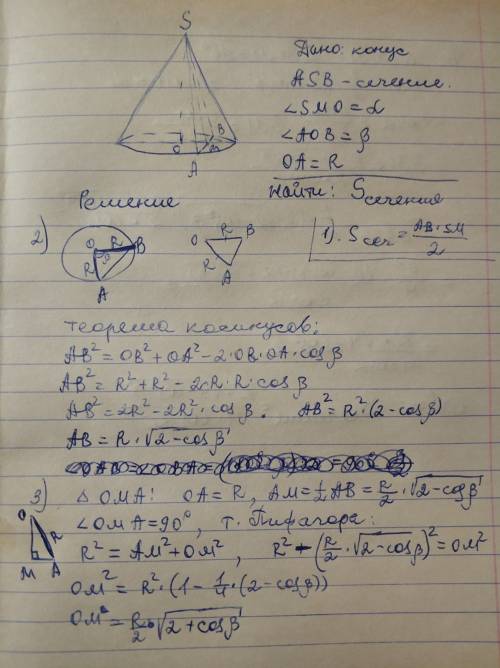 Через вершину конуса проведено площину під кутом альфа до площини основи. ця площина перетинає основ