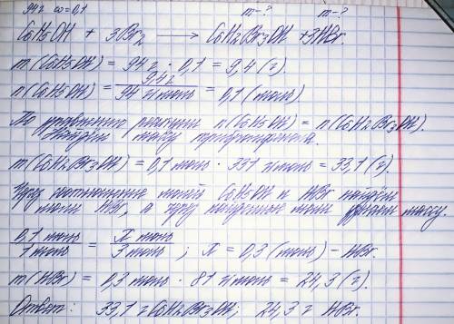 Розчин фенолу масою 94г з масовою часткою речовини 0,1 піддали дії бромної води в надлишку .обсисліт