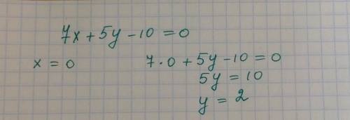 Найди значение y, соответствующее значению x=0 для линейного уравнения 7x+5y−10=0.
