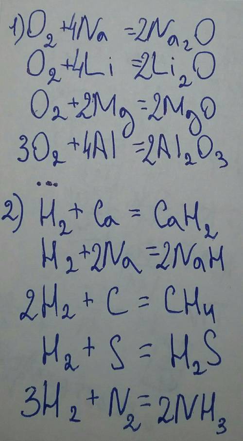 Напишите уравнения реакций : кислорода с натрием, литием, алюминием, магнием, серой, углеродом, фосф