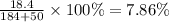 \frac{18.4}{184 + 50 } \times 100\% = 7.86\%