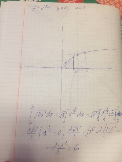 Y=√3x, y=0, x=3 выполнить чертёж и найти площадь фигуры с ограниченными линиями