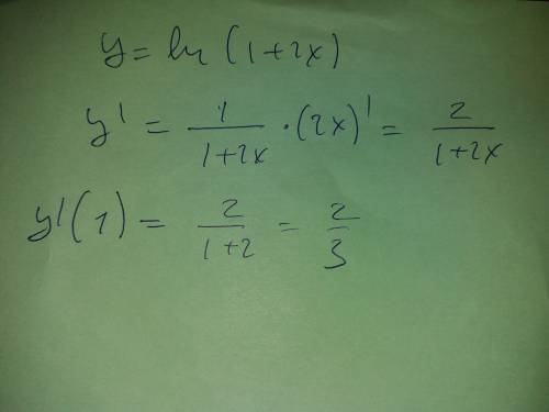 Производная функции y=ln(1+2x) в точке x0=1