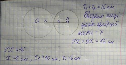 Відстань між центрами двох кіл, що дотикаються, дорівнює 16 см. знайдіть радіуси цих кіл, якщо вони