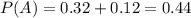 P(A) = 0.32 + 0.12 = 0.44