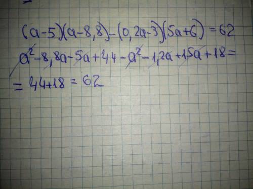 Показати,що різниця добуткі (а-5)(а-8,8) та (0,2а-3) (5+6)=62.