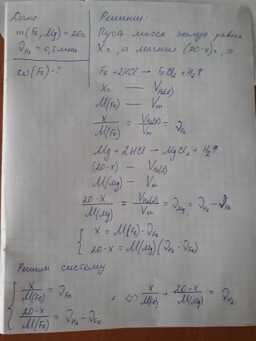 Всмеси массой 20 г, состоящий из порошков магния и железа, добавили хлорную кислоту, взятую в избытк