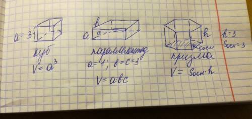 Начерти три фигуры имеющие объем 9 куб.см.