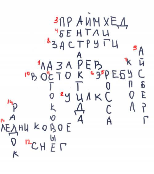 Составьте кроссворд (с ответами) по на тему антарктида (14 слов) не из интернета придумайте сами. ку