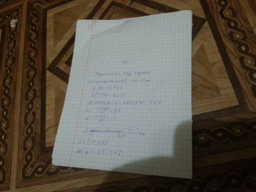 Найдите область определения функции у=√12-17х-5х*x