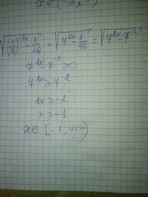 Найти область определения функции у=корень квадратный (1/7) в степени -2х-1/49