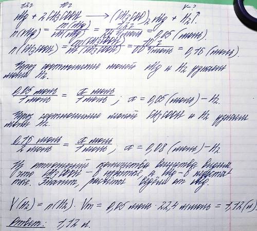 Який об'єм водню виділено при взаємодії 1,2 г магнію з 10 г етанової кислоти