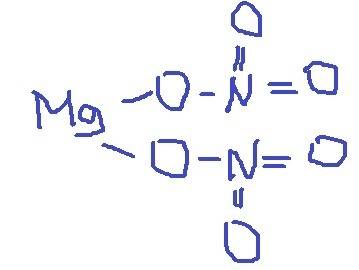 Определите число связей в молекуле mg(no3)2