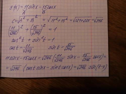 Найди наибольшее и наименьшее значение функции y(x)=11⋅sinx−15⋅cosx.