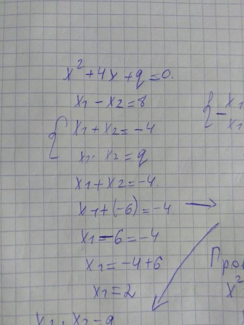 Разность корней квадратного уравнения x^2+4x+q=0 равна 8. найдите q