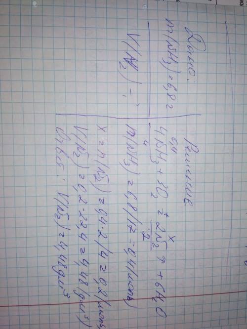 Скакой объем азота выделяется во время горения в кислароде аммиака массой 6,8 грамм?