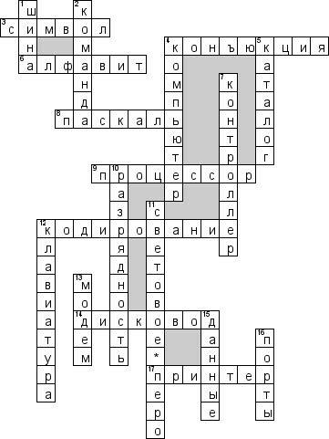 Составить кроссворд по информатике на тему основные характеристики персонального компьютера. не м