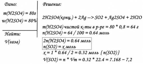 M(h2so4)=80г w(h2so4)=80% найти объем газа выделяющегося при реакции h2so4 с ag