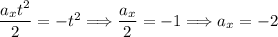 \dfrac{a_xt^2}{2} = -t^2 \Longrightarrow \dfrac{a_x}{2} = -1 \Longrightarrow a_x = -2