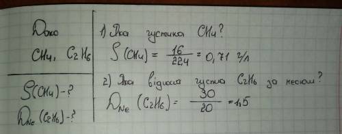 Обчисліть: а) густину газу метану сh4 б) відносну густину газу c2h6 за неоном желательно с дано и