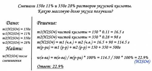 Змішали 150г 11% і 350г 28% розчинів оцтової кислоти . яку масову частку оцту отримали? ?