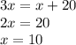 3x = x + 20 \\ 2x = 20 \\ x = 10