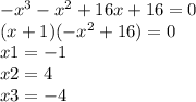 -x^3-x^2+16x+16=0\\(x+1)(-x^2+16)=0\\x1=-1\\x2=4\\x3=-4