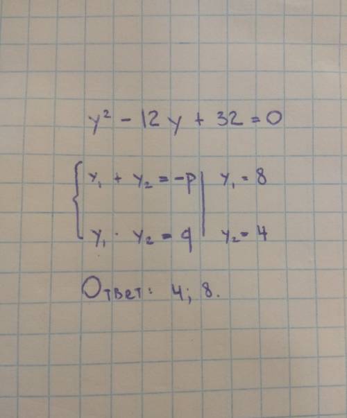 Найдите корни квадратного уравнения у²-12у+32=0