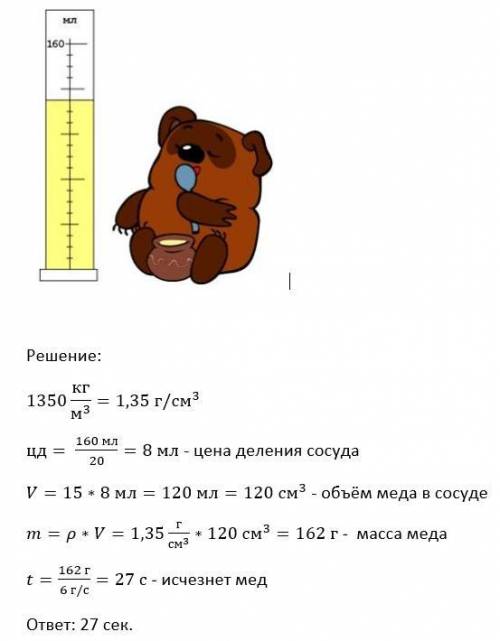 Через сколько секунд исчезнет мёд из сосуда, если винни-пух поглощает его со скоростью 6 г/с? плотно